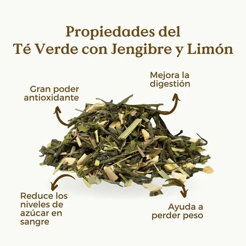 Replantea Green Tea With Ginger And Lemon Organic, 100 g