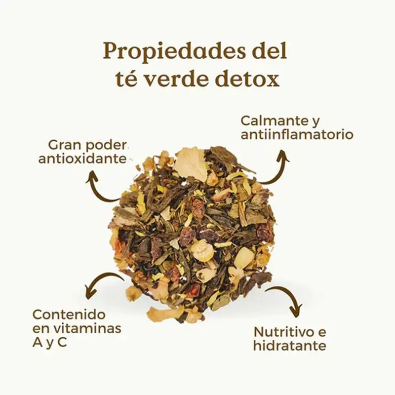 Replantea Organic Green Tea Detox, 100 g