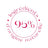 Roger & Gallet Gingembre Rouge Body Lotion, 250 ml