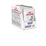 Royal Canin Veterinary Mature Consult 12X85Gr, wet food for dogs