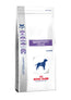 Royal Canin Veterinary Sensitivity Control 7Kg, dog food for dogs