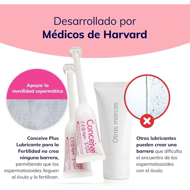 Sasmar Conceive Plus Lubricant, 8 Single Dispenser Applicators