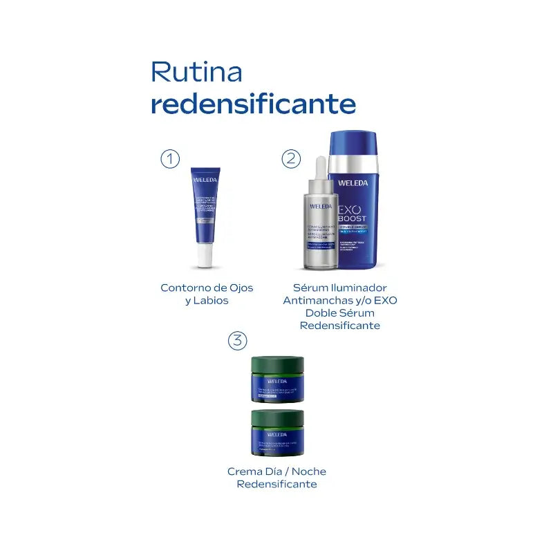 Redensifying, Brightening, Anti-Dark Spot Serum