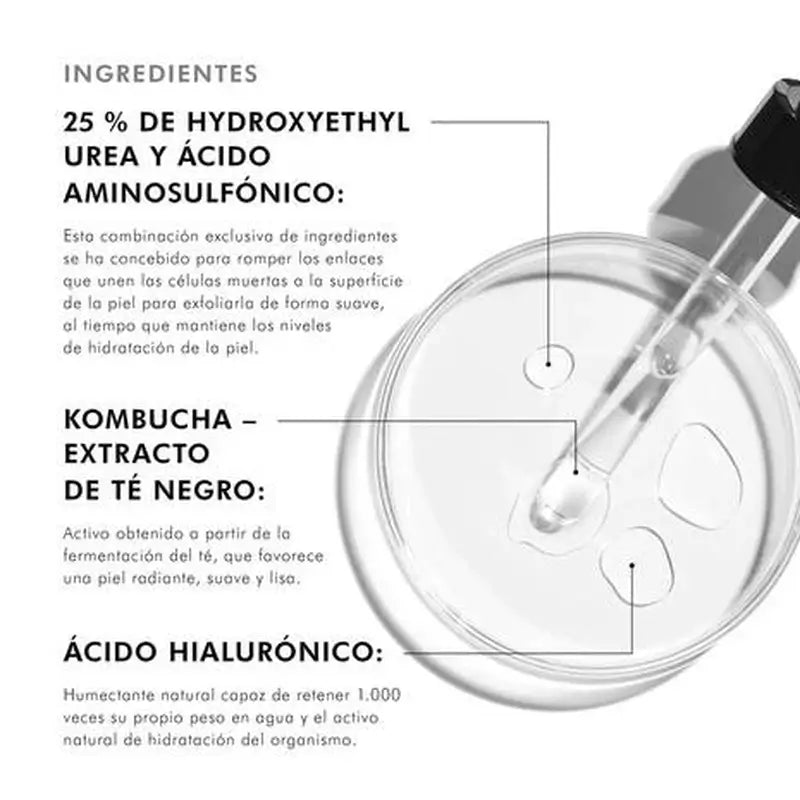 SkinCeuticals Retexturing Activator 30 ml