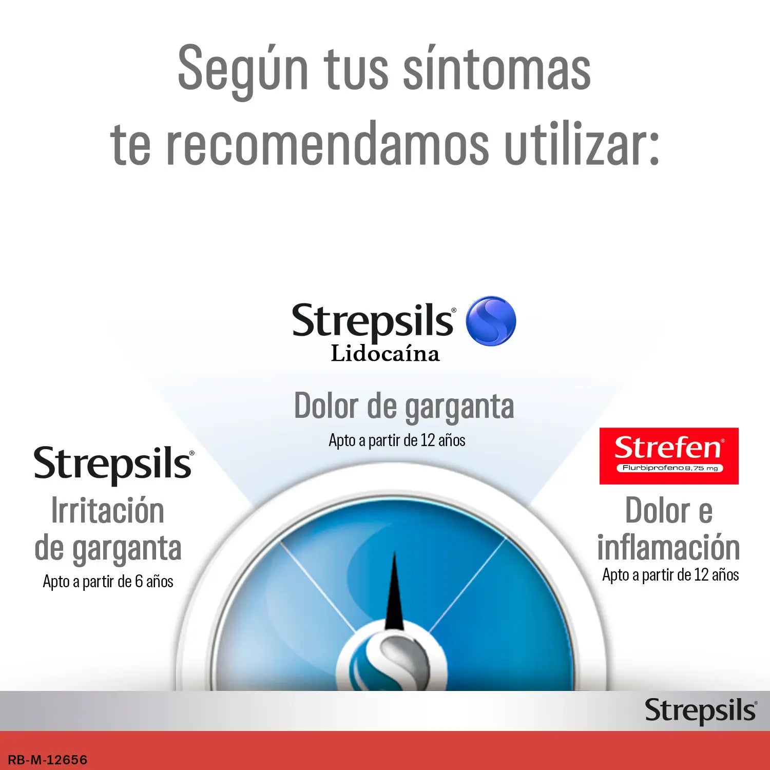 Strepsils with Lidocaine, 24 Lozenges