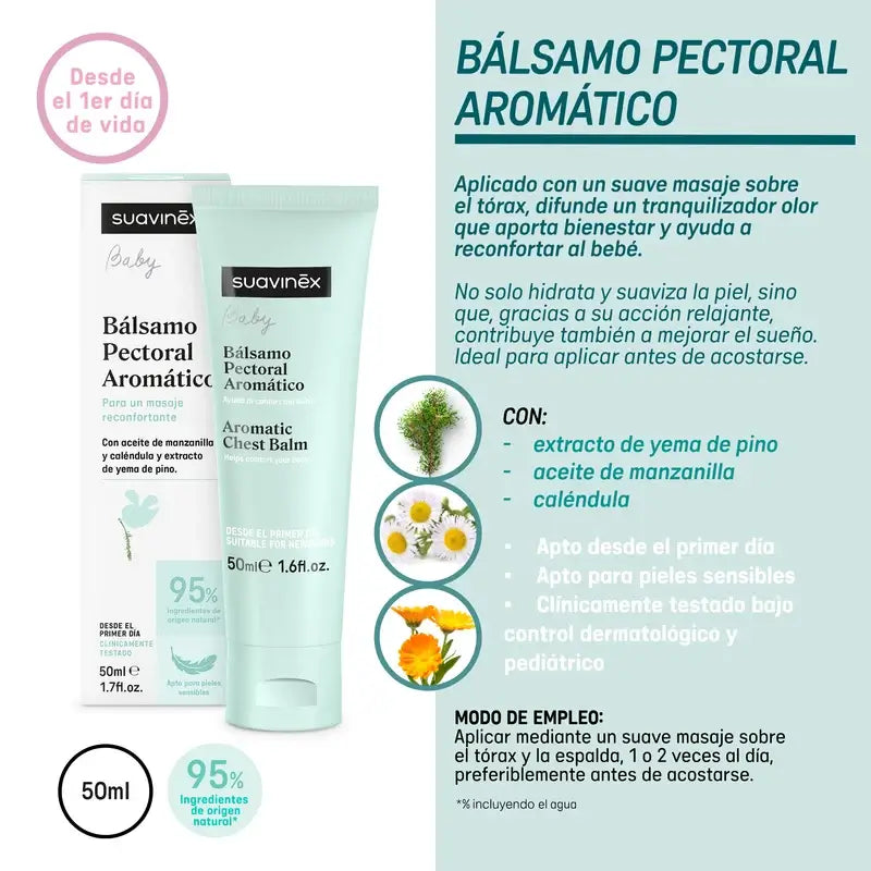 Suavinex Chest Balm, 50 Ml