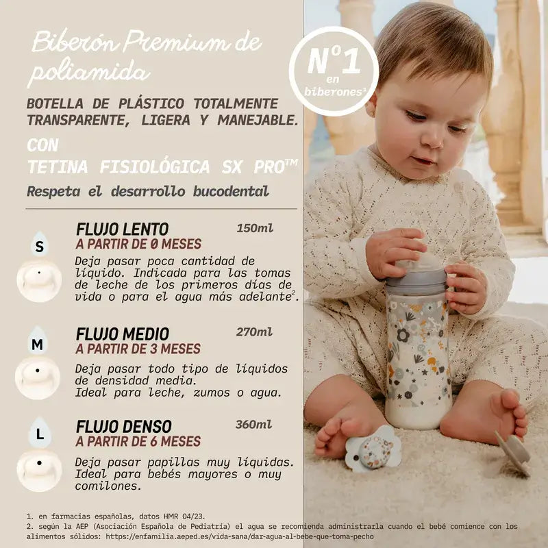 Suavinex Baby Bottle 360 Ml, Dense Flow (L), +6 Months, Wonderland Blue