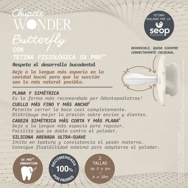Suavinex Soother Sx Pro 0/6 Months, Wonderland Blue
