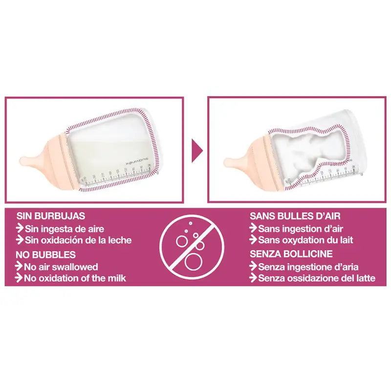 Suavinex Electric Breast Pump