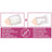 Suavinex Electric Breast Pump
