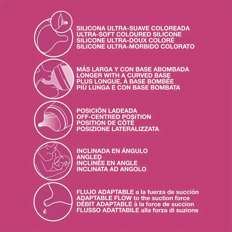 Suavinex Electric Breast Pump