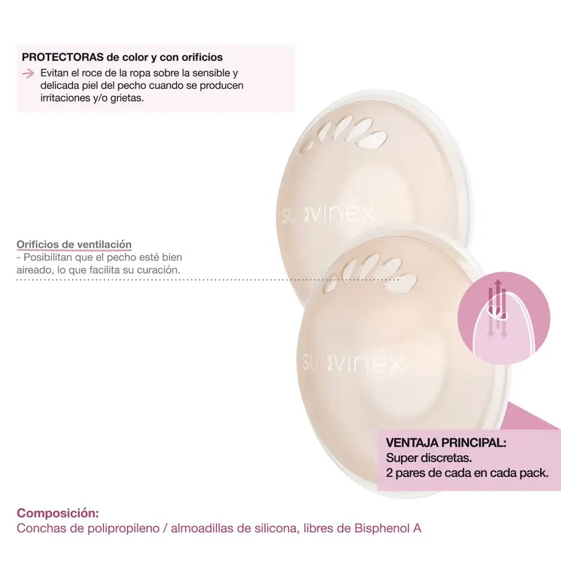 Suavinex Set 2 Protective Shells & 2 Collector Shells
