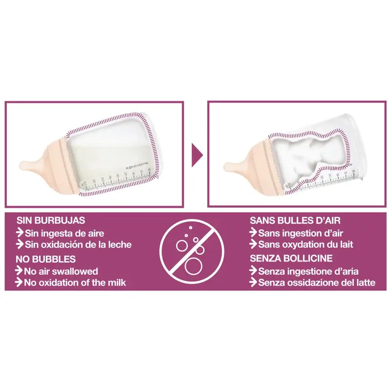 Suavinex Manual Breast Pump