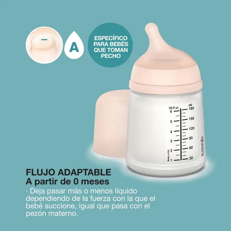 Suavinex Anti-colic Bottle + Soother Zero Zero. Fair