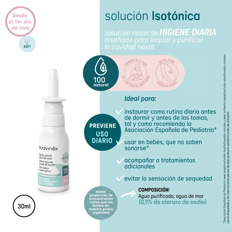 Suavinex Isotonic Nasal Spray For Babies +0 Months, 30 ml