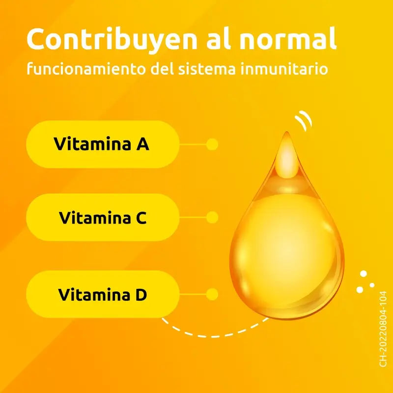 Supradyn Protovit Vitamins & Minerals for Children, 15 ml