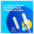Tampax Pearl Compak Super Tampons With Applicator, 20 Units