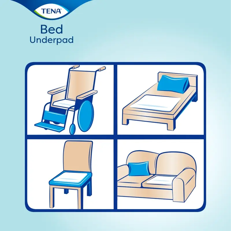 Tena Bed Protector Bed Super 60 X 90, 35 Units