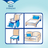 Tena Bed Protector Bed Super 60 X 90, 35 Units