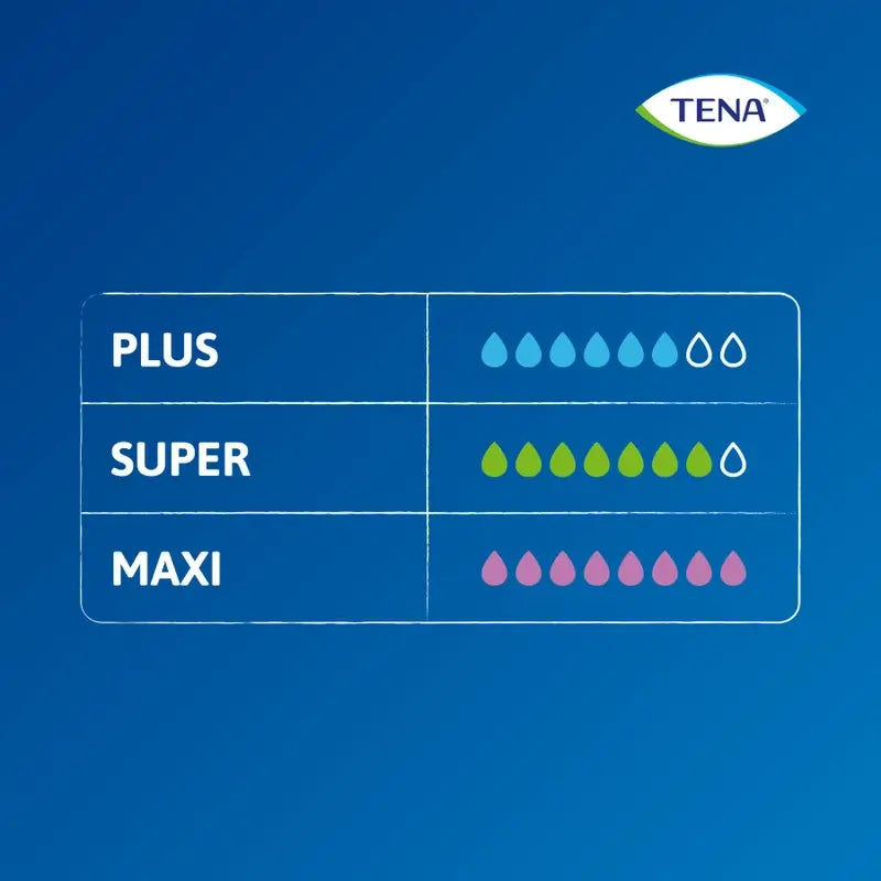 Tena Pants Plus Size S, 14 Units