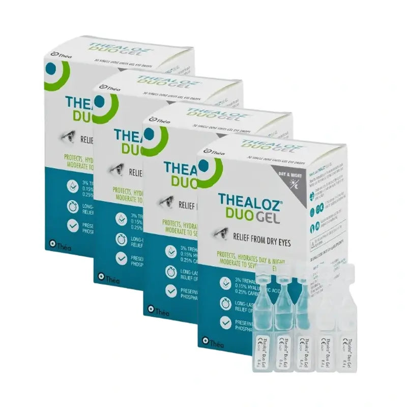 Thealoz Duo Gel, 4 x 30 Single Doses