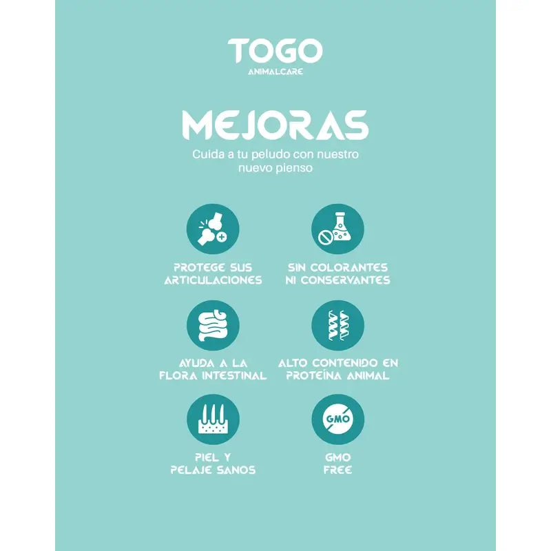 Togo Natural Hypoallergenic Salmon Dog Food, 15 kg