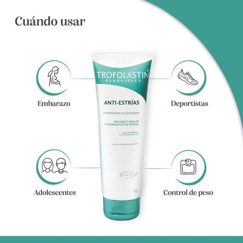 Trofolastin Stretch Mark Cream Pack , 2 x 100 ml