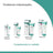 Trofolastin Stretch Mark Cream Pack , 3 x 100 ml
