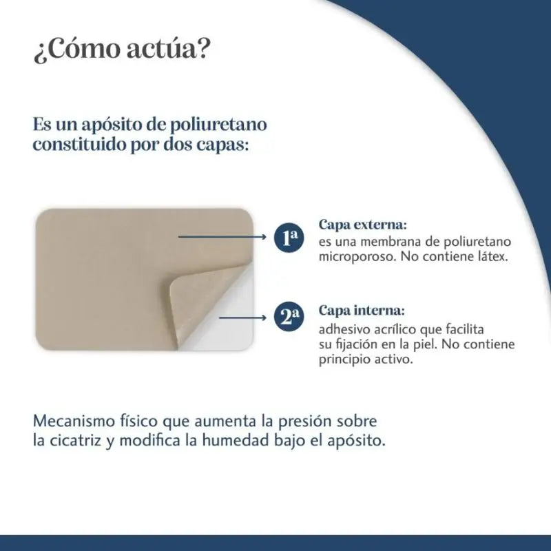 Trofolastin Scar Reducer 4 x 30 cm, 5 Patches