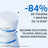 Uriage Bariéderm-Cica Multi Repair Ointment 40G