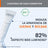 Uriage Dépiderm Eye Contour Anti-spot and Brightening Care , 15 ml