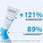 Uriage Eau Thermale Water Gel 40Ml