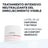 Uriage Roséliane Rich Anti-Redness Cream 50M