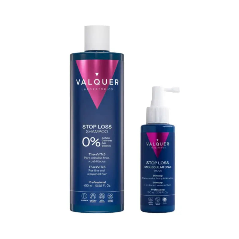 Hair Loss Prevention Shampoo and Lotion Pack