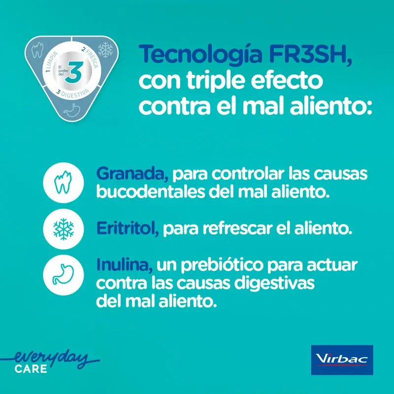 Virbac Veggiedent Fr3sh L, Dental Snacks for Large Breed Dogs