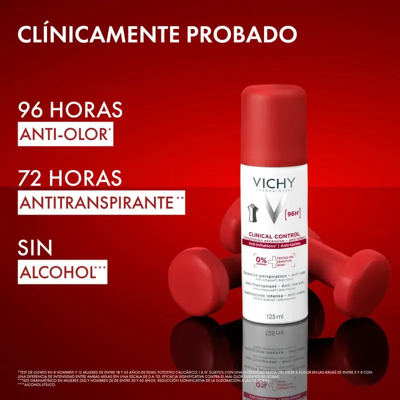 Vichy Clinical Control 96h Women’s Antiperspirant Spray, 125 ml