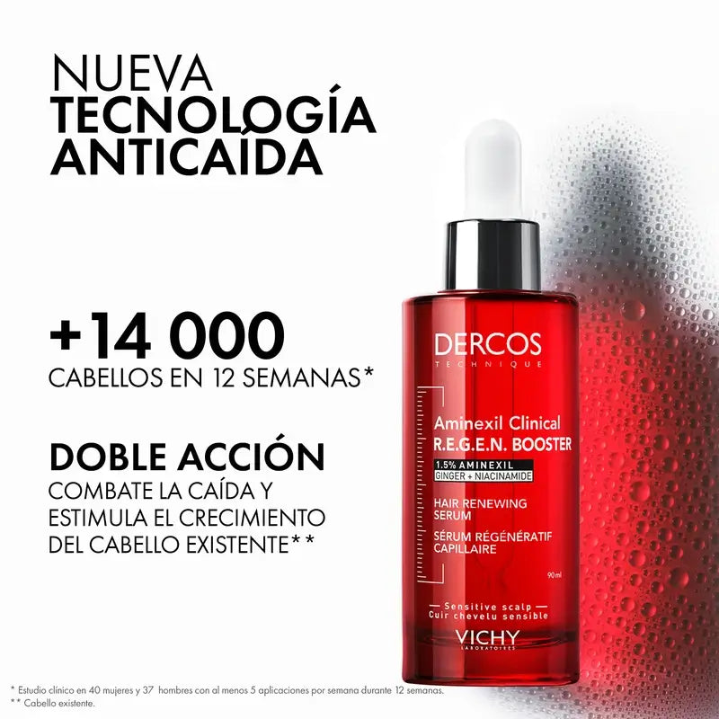 Vichy Dercos Aminexil Clinical R.E.G.E.N. Booster Hair Serum 90 Ml