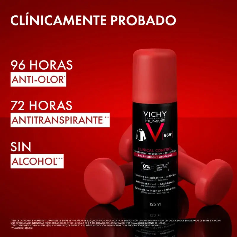 Vichy Homme Clinical Control 96h Antiperspirant Spray, 125 ml