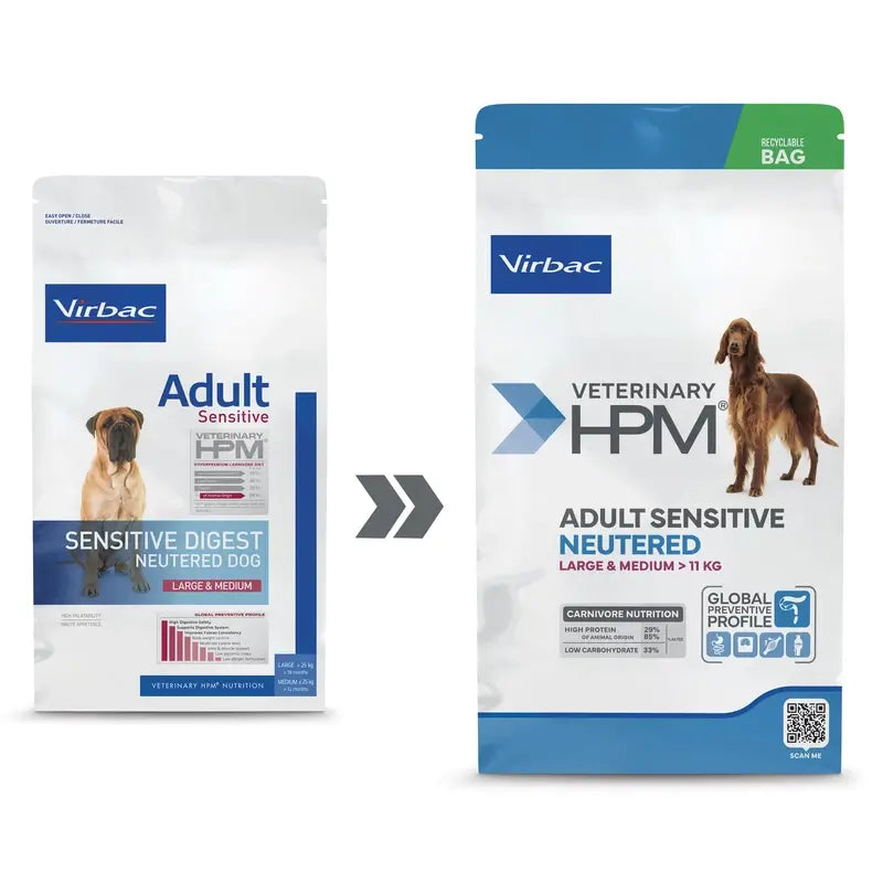 Virbac Hpm Canine Sensitive Digest Neutered Neutered Large Med. 12Kg, dog food