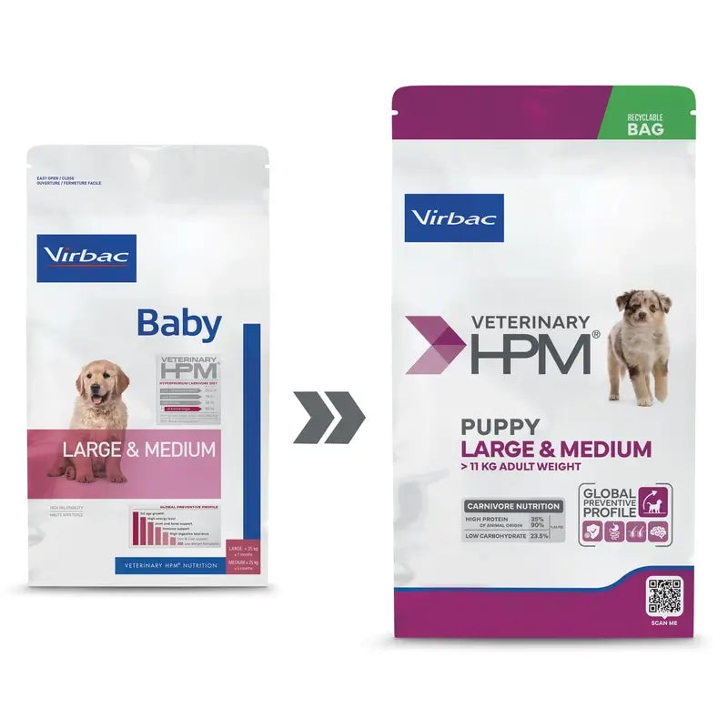 Virbac Veterinary HPM Puppy Large & Medium Dog , 12 kg, dog food