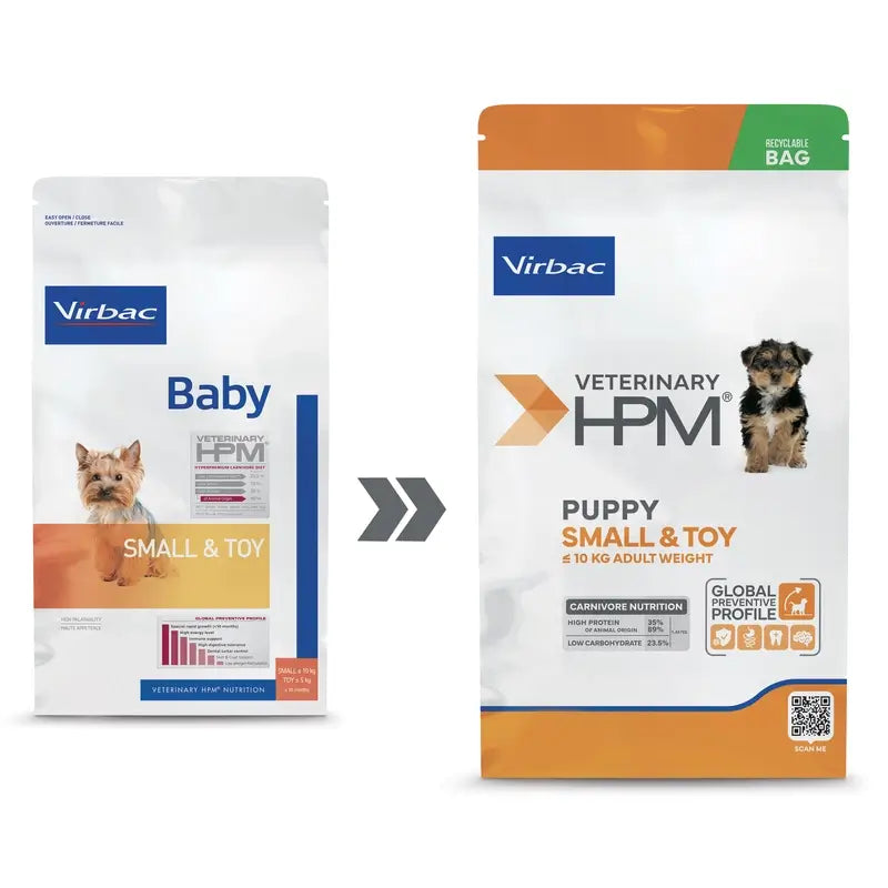 Virbac Veterinary HPM Puppy Small & Toy Dog , 1.5 kg, dog food