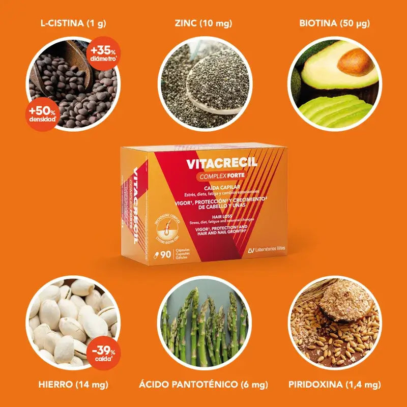 Vitacrecil Complex Forte, Pack 3 x 90 capsules