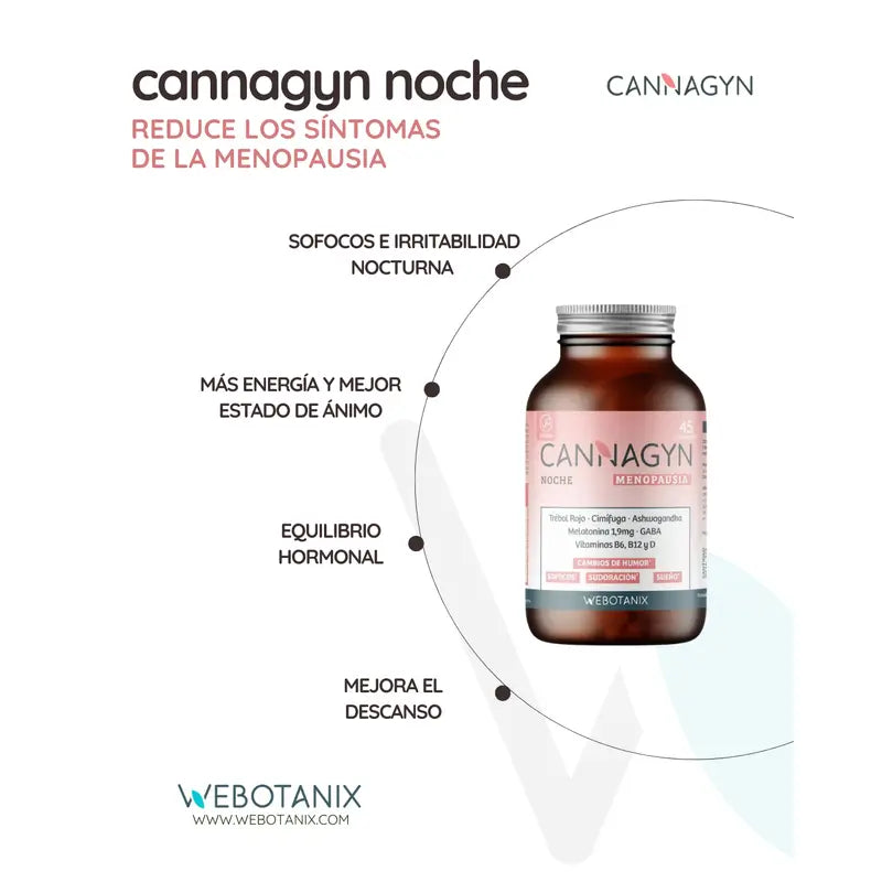 Webotanix Cannagyn Menopause Night, 45 capsules