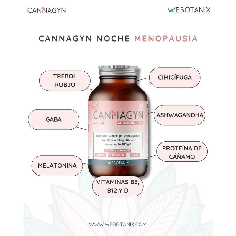 Webotanix Cannagyn Menopause Night, 45 capsules