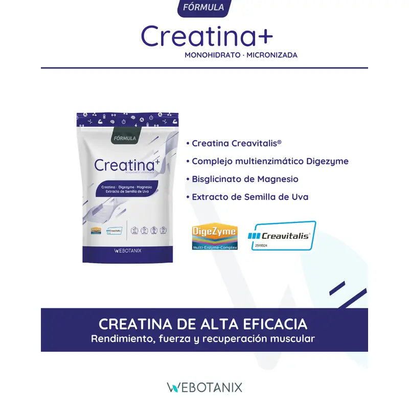 Webotanix Creatine Formula, 175 g