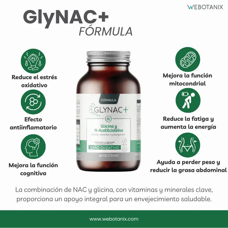 Webotanix Glynac Formula, 60 capsules