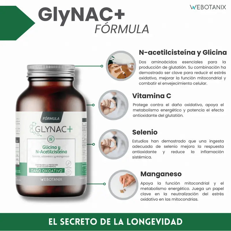 Webotanix Glynac Formula, 60 capsules