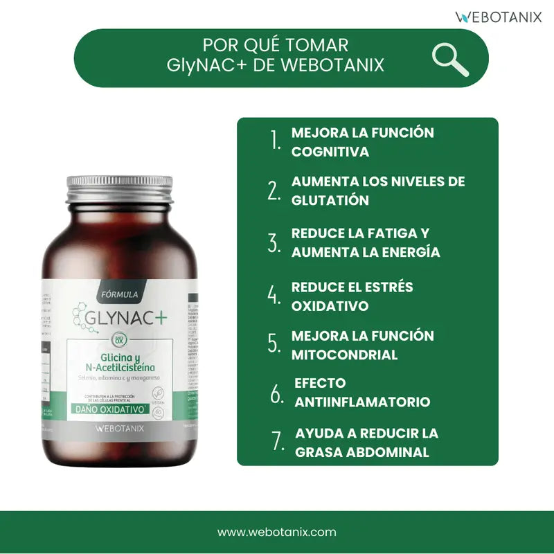 Webotanix Glynac Formula, 60 capsules