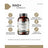 Webotanix Na+Resveratrol Formula, 60 capsules