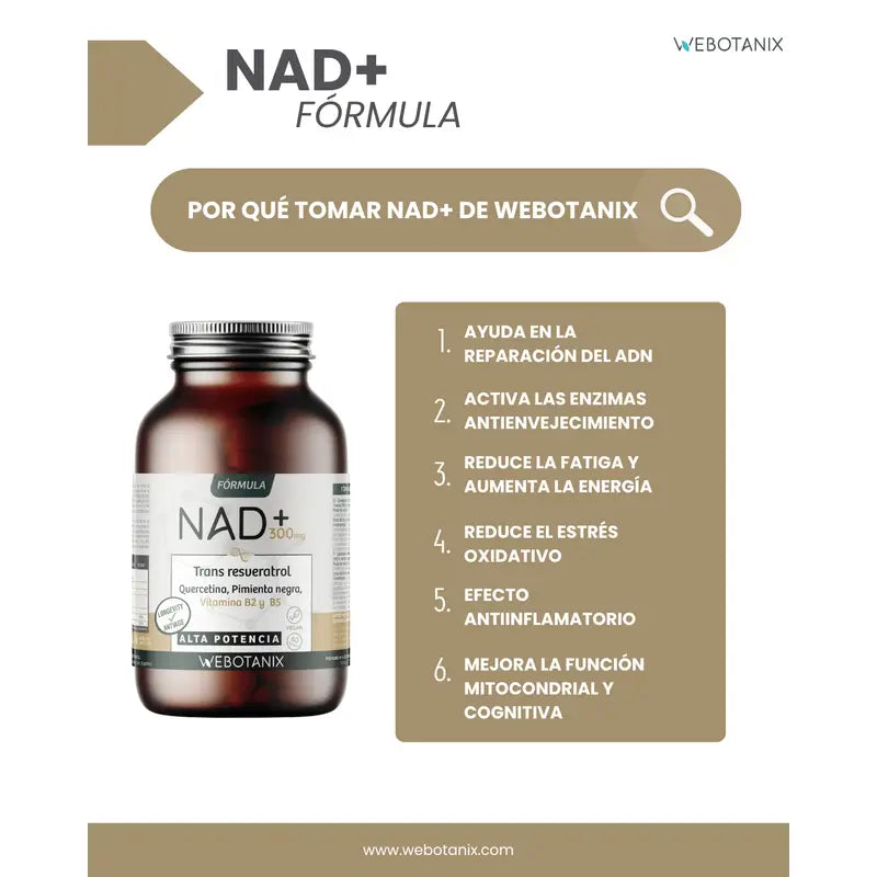 Webotanix Na+Resveratrol Formula, 60 capsules